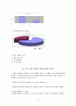 보건의료통계학 및 실습 8페이지