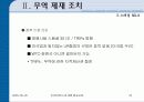 미국의  통상정책 24페이지