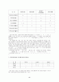 이관규의 학교문법론 연습문제 37페이지