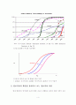 디지털경제시대의 우리나라 디지털 격차 해소방안에 관한 연구 4페이지