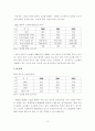 디지털경제시대의 우리나라 디지털 격차 해소방안에 관한 연구 12페이지