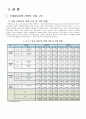 우리나라 자동차산업의 바람직한 유통구조 6페이지