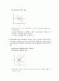 위앤화 평가절상의 경제이론적 분석 및 파급효과 8페이지