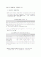 위앤화 평가절상의 경제이론적 분석 및 파급효과 18페이지