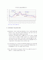 위앤화 평가절상의 경제이론적 분석 및 파급효과 28페이지