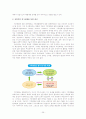 [A+ 완성]기후변화에 대한 원인 , 영향 , 전망 및 대처방안에 관한 종합적 고찰 26페이지