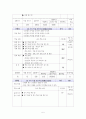 (2)기미 독립선어서 학습지도안 5페이지