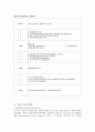 유럽(European Union)연합 분석 26페이지