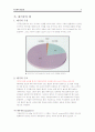 운동하는 대기와 대기중의 열 2페이지