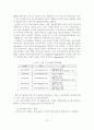 인터넷의 이용확산에 따른 문화산업 시장의 변화와 정책적 제언 30페이지