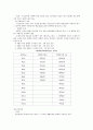 산업재해보상보험법Ⅱ 38페이지