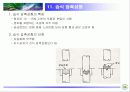 고온초전도체 제조 파워포인트 발표자료 (press/SEM) 14페이지