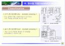 고온초전도체 제조 파워포인트 발표자료 (press/SEM) 19페이지