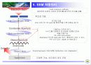 고온초전도체 제조 파워포인트 발표자료 (press/SEM) 26페이지