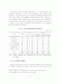 고령화사회 대비 여성노인정책 발전방향 6페이지