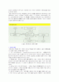 초전도체에 대하여 5페이지