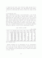 지역균형발전을 위한 주택문제와 개발이익 환수제도 문제점 및 개선방향 19페이지