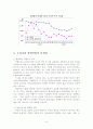 한국관광산업의 발전방향 6페이지