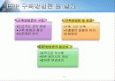 erp 구축 방법론과 ERP 와 E-business 14페이지