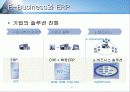 erp 구축 방법론과 ERP 와 E-business 32페이지