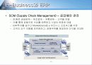 erp 구축 방법론과 ERP 와 E-business 36페이지