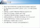 erp 구축 방법론과 ERP 와 E-business 50페이지