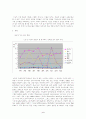 해외시장진출(국제경영상) 2페이지