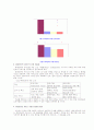 휴대인터넷 10페이지