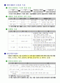 대중매체의 특징(장,단점)과 발달배경 3페이지