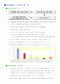 대중매체의 특징(장,단점)과 발달배경 4페이지