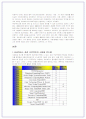 (인터넷 네트워크) 유비쿼터스에 대한 고찰 6페이지