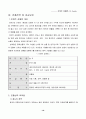 중국에 진출한 이마트의 현지전략과 성공요인 및 향후과제 20페이지