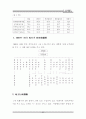 한국 인사행정의 역사적 변천에 관한 연구 93페이지