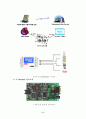 Winsock API을 이용한 TCP-IP 기반 Home Automation / HomeNetworking 구현 11페이지