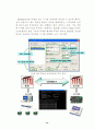 Winsock API을 이용한 TCP-IP 기반 Home Automation / HomeNetworking 구현 12페이지