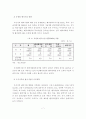 부산지역 벤처산업의 문제점 및 발전 방안 7페이지