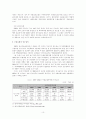 [졸업논문]국제경쟁력 강화를 위한한국 수출보험의 발전방안에 관한 연구 13페이지