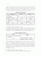 [방카슈랑스] 세계각국의 방카슈랑스 시행사례 3페이지