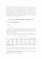 [졸업논문]한,일 FTA가 국내 부품소재산업에 미치는 파급효과와 대응방안에 관한 연구 10페이지