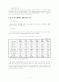 [졸업논문]한,일 FTA가 국내 부품소재산업에 미치는 파급효과와 대응방안에 관한 연구 14페이지