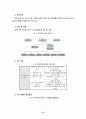 한국가스공사(kogas)에 있어서의 개선방안... 16페이지