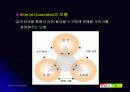 E-business가 지식경영에 미치는 영향에 대한 의견 6페이지