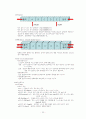 데이타베이스 24페이지