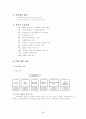 지역사회복지관의 현황과 문제점 및 발전 방향 제시 (동대문종합사회복지관의 상세 예제)-A+대박자료 28페이지