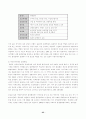 우리나라 환경문제의 현황과 정부의 환경정책에 대한 평가 및 향후 방안[A+ 대박자료] 25페이지