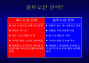  요약 - 파워포인트 발표 자료 2페이지