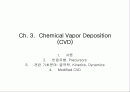 [박막공학] CVD (Chemical Vapor Deposition )란 무엇인가? 1페이지