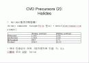 [박막공학] CVD (Chemical Vapor Deposition )란 무엇인가? 23페이지