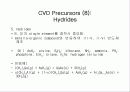 [박막공학] CVD (Chemical Vapor Deposition )란 무엇인가? 30페이지