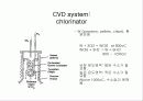 [박막공학] CVD (Chemical Vapor Deposition )란 무엇인가? 65페이지